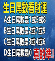 许昌你的生日尾数是几？命运如何？