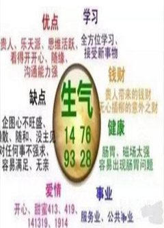 许昌数字能量：什么样的数字招贵人？什么样的数字招小人？